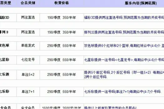 中国体育彩票官网足彩官网中奖是骗局吗？