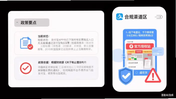 大乐透官网查询结果可信吗？权威验证指南
