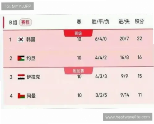 美加墨世界杯赛程表时间换算北京时间指南